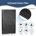 5000 Filter Replacement Set Compatible with AD5500 Air Purifier (2 Premiu Filters + 4 Carbon Filters) 6-Pack AD5000 Replacement Filters
