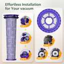 Filters Replacement for Dyson DC41 DC65 DC66 UP13 UP20 UP30 Animal, Multi Floor and Ball Vacuum Ball Animal 2 Ball Animal 3, 2 Pack Post Filters & 2 Pack Pre Filter Replacement Parts