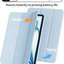 Case for iPad Air 11 Inch (M4/M3/M2, 2026/2025/2024), for iPad Air 5th/4th Gen 10.9 Inch Without Pencil Holder, Slim Folio Trifold Stand Cover with Soft TPU Back, Auto Wake/Sleep, Sky Blue