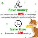 Litter Box Liners Compatible with Litter Maid/Nature's Miracle Waste Receptacles, Green Unscented 220 Refill Bags with Handles Use in Self-Cleaning Litter Box Waste Trays