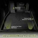 Priprilod Trunk Cargo Liner & Backrest Mat Custom Fit for Mazda CX-9 2016-2023, All Weather TPE Rear Cargo Mat with Seat Back Protector, Waterproof Non-Slip 3PCS Set