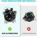 New Alternator Compatible with Ford F-150 4.6L V8 2009 2010, 150A Replace 9L3Z-10346-B, 400-52463R