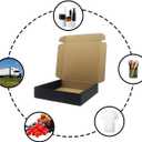 24 Pack 10 x 10x 2 Inches Shipping BoxesBlack 3 Layers Corrugated Cardboard Box, Mailer Boxes for Packaging Small Business Mailing Gifts Digest Giving Products Wrap Boxes (10''x10''x2'')