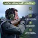 Rechargeable Shooting Ear Protection with Sound Amplification Electronic Earmuffs for Noise Reduction