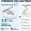 ELLAI Raised Toilet Seat for Elongated Toilets, 3.5 Inch Elevated Toilet Seat Riser with Soft-Close Design, Easy Installation, 400 lb Capacity, White