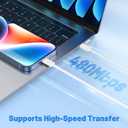 USB C to Lightning Cable 2Pack 6FT+10FT, [Apple MFi Certified] iPhone Fast Charging Cable, Power Delivery Type C Charging Cord for iPhone 14 13 12 11 Pro Max/XS/Max/XR/8/7/6 Plus SE, iPad Air/Pro
