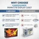 UPC Protector Case for Mega CHARZRD X ex and 151 UPC Ultra Premium Collection Boxes - UV and Scratch - 4 Pack (for Moltres)