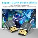 Twozoh Ultra-Thin Long HDMI to HDMI Cable 30FT, Hyper Slim HDMI 2.0 Cable, Extreme Flexible HDMI Cord Support 3D/4K@60Hz, 2160P, 1080P