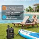 OGERY Paddle Board Electric Pump with Safe & 30% Faster Dual Stage Inflation & Deflation, Up to 20PSI, Smart Auto-Off and Powerful Rechargeable Compact Air Pump for Sup Inflatable Beds Tent Boats