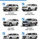 Fengyu Max Loading 220lb Heavy Duty Roof Rack Cross Bars for 2015-2020 Chevrolet Tahoe,Chevy Suburban, GMC Yukon XL, Cadillac Escalade ESV Aluminum Roof Rails Crossbars Cargo Bars Rooftop