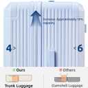 Hanke 24 Inch Checked Luggage, Medium Size Trunk Suitcase with TSA Lock