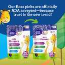 GuruNanda Dental Floss Picks for Kids, Extra-Long Giraffe-Shaped Picks, Fluoride-Free, Anti-Slip & Shred-Resistant Design & Eco-Friendly Handle & Berry Flavor, Ideal for Ages 3+, 90 Count (Pack of 1)