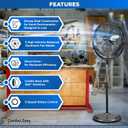 Comfort Zone 20-Inch High-Velocity Industrial Pedestal Fan Heavy-Duty All-Metal Shop Fan with Aluminum Blades, 3-Speed Slim Profile Stand Fan, 180 Tilt & Adjustable Height for Garage or Warehouse