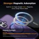 Miracase Magnetic Series for iPhone 16 Case [Compatible with MagSafe] Military-Grade Protection, Anti-Fingerprint, Slim Phone Case for iPhone 16 6.1 inch - Deep Purple