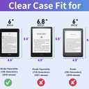Clear Case Fit for Kindle Paperwhite (10th Generation, 2018) 6" Transparent Cover, Ultra-Thin Protective Back Shell with Thick Corners for Kindle Paperwhite 4 (10th Gen) (Transparent)