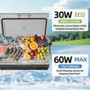 12V Car Refrigerator,21QT Portable Fridge Freezer with Blow Expansion Evaporator,-4~68 12/24V DC & 120-240V AC Freezer Cooler for Truck RV SUV Camping Travel,Reversible Door