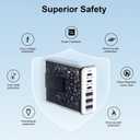 iPhone 17 Charger USB C Fast Charger Block, 3 Type C Port Each 40W Charger for iPhone 17 16 15 Pro Max Plus, Galaxy S25 S24 S23, iPad, Tablet, Total 165W GaN 6 Port Wall Charging Station Hub Adapter