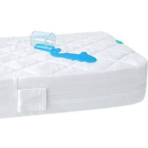 Zippered Mini Crib Mattress Protector,Waterproof Playard Mattress Encasement, Breathable and Absorbent, 6 Sides Fully Encased Pack N Play Mattress Cover.