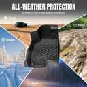 TPE Automotive Floor Mats & Cargo Liner Custom for 2021-2025 Nissan Rogue (Not for Sport), All Weather Cover Protection Waterproof Black Floor Liner Front & Rear Row Full Set Car Mats, 4PCS