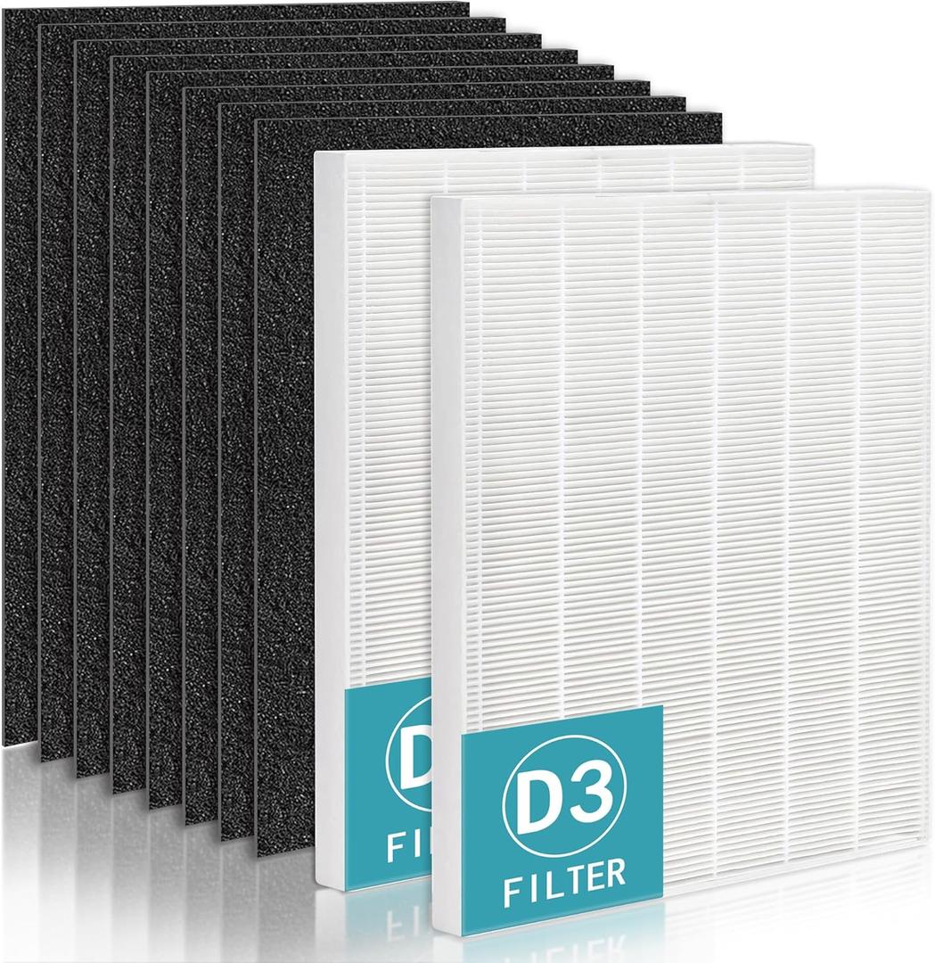 TOMORAL D360 Filter Replacement for Winix Air Purifier D360, Includes 2 True HEPA (H13) Filters and 8 Activated Carbon Pre-filters, Replaces for Winix D3 filter - 1712-0101-02