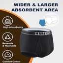 Incontinence Underwear for Men Washable Cotton Briefs Reusable Urinary Protective Absorbent Underwear for Bladder Leakage Control 150ml 3-Pack2White+1Black, L