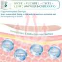 2 x Silicone Scar Tape, (1.6X116 inches), Silicone Scar Tape for Scar Removal Treatment, Suitable for Caesarean Section, Scars, Burns, Acne, Surgical Scars