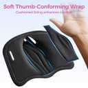 Thumb Brace Right/Left Hand, Thumb Spica Splint Hand Brace for Arthritis Pain and Support, Ergonomical Thumb Stabilizer for Trigger Thumb, CMC, De Quervains Tenosynovitis Pain Relief(S/M Pink) (Black)