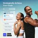 Etekcity Upgraded Smart Scale for Body Weight, FSA&HSA Eligible, Bathroom Digital Scale with BMI, Body Fat, Muscle Mass, 13 Metrics with a Large Display, Support Offline Mode and Apps Connection