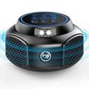 Ultrasonic Mouse Rodent Repellent Plug in Mouse Traps, Indoor Pest Rodent Control for Mouse Mice Squirrel Electronic Repelling Device with 3 Mode Switching for House Garage Kitchen 1 Pack