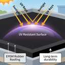 Epdm Rubber Roofing, Waterproofing Membrane, 27.5 Mil, 15 ft X 40 Inches