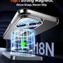 for iPhone 15 Pro Max Case Compatible with Magsafe Accessories,Stash Stand 9H Lens Protection,Slim Phone Case Military-Grade Shock Anti Yellowing Transparent Case 6.7-Grey