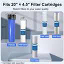 PWB20 Whole House Water Filter Housing, Fits 20” x 4.5” Big Blue Filters, Inline Pre-Filtration System for RV, Home Well and City Water Sediment etc with 1" NPT Port, Pressure Relief Valve