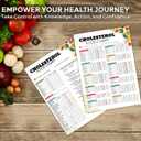 PODMemory 2PCS Cholesterol Food & Diet Chart Poster, Cholesterol-Lowering Foods Smart Choices for Heart Health