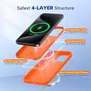 Miracase Magnetic for iPhone 15 Pro Max Case, [Soft Anti-Scratch Microfiber Lining], Compatible with MagSafe, Liquid Silicone Case Shockproof Drop Protection Phone Case for 15 ProMax, Orange