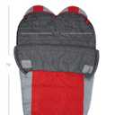 Teton 20F and 5F Degree Sleeping Bag; Lightweight, Warm Weather Mummy Sleeping Bags for Adults and Kids, Camping, Backpacking, Hiking