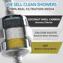WeAQUA Heavy Duty NO BS Shower Filter  99% Removal for Hard Water, Chlorine, Fluoride, Heavy Metals, Micro-life, Organics and More