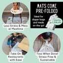 60 Pack | Disposable Splat Mats | THEO'S MATS | Highchair Splat Mat for Floor | Baby Led Weaning Supplies | Biodegradable (THEO001)