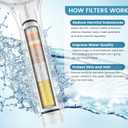 FEELSO Shower Filter for Handheld Shower Head, 2 Pack 15 Stage Replacement Filters for Hard Water Remove Chlorine and Harmful Substances