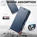 TUCCH Case Wallet for iPhone 16 Pro Max, Kickstand Magnetic [RFID Blocking] 4 Card Slots [TPU Inner Shell] PU Leather Protective Cover Compatible with iPhone 16 Pro Max 5G 2024, Dark Blue