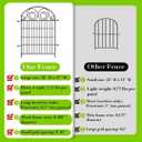 Getlay Tall Garden Fence Animal Barrier with Gate, 36 in(H) 14 Panels Garden Fences and Borders for Dogs, Dog Fence Outdoor for Yard, Total Length 30.6 Ft Metal Temporary FencingPatented