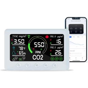 Smart Air Quality Monitor, Indoor Air Quality Meter Detects CO2, PM2.5, PM1.0, TVOC, Temperature and Humidity Detector with Smart App and Intelligent Control