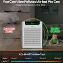 Air Purifiers for Home Large Room, Cover Up to 2600 Ft with Washable Filters, Powerful Turbo Mode, PM2.5 Air Quality Display, 22dB Sleep Mode, Air Cleaner for Pets Hair, HAP607, Greenish White