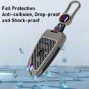 Jaronx Compatible With BMW Key Fob Cover 2'F45/3'G20/5'G30/6'G32/7'G11/8'G14/X1 F48/X3 G01/X4 G02/X5 F15 G05/X6 F15 G06/X7 G07/Z4 G29, For BMW Metal Carbon Fiber Pattern Silicone Key Fob Cover (1 Set)