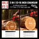12"+16" Chainsaw Cordless Compatible with Milwaukee M18 Battery(ONLY TOOL)