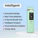 Upgraded Breath Ketone Meter Professional Ketone Breath Analyzer Accuracy Ketosis Breath Tester Breath Ketosis Meter for Keto Lifestyle & Fitness Trace
