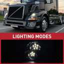 LED Pair Fog Lights Kit Compatible for 2003-2017 Volvo VNL/VN LH&RH