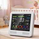 Indoor Air Quality Monitor 16-in-1 with CO2 Detector, PM2.5P, PM10, M1.0, HCHO & TVOC  Portable Air Quality Tester with AQI Alerts, Temperature & Humidity Meter Kit for Home Office Nursery RV (White)