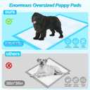 Pee Pads for Dogs 36"x48" 40 Count, Puppy Pads Extra Large, Disposable Thicken Pet Training Pads for Cats Doggie Rabbits, Incontinence Underpads Ultra Absorbent & Quick-Dry, Leakproof Potty Pads