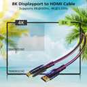 8K DisplayPort to HDMI Cable 4 Feet, DP 1.4 to HDMI 2.1 Video Cord (8K@60Hz,4K@120Hz), Uni-Directional Braided Monitor Cord, Support Dynamic HDR, HDCP 2.3, DSC 1.2, for RTX 3090, RX 6900, PC, AMD