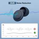 2 Noise Cancelling Ear Plugs, Beinkap Sleeping Earplugs with 12 Silicone Soft Reusable Ear Tips for Social Gatherings, Work, Sleeping, Concerts, Parenting, Conversation, 28 dB Noise Reduction (Blue)